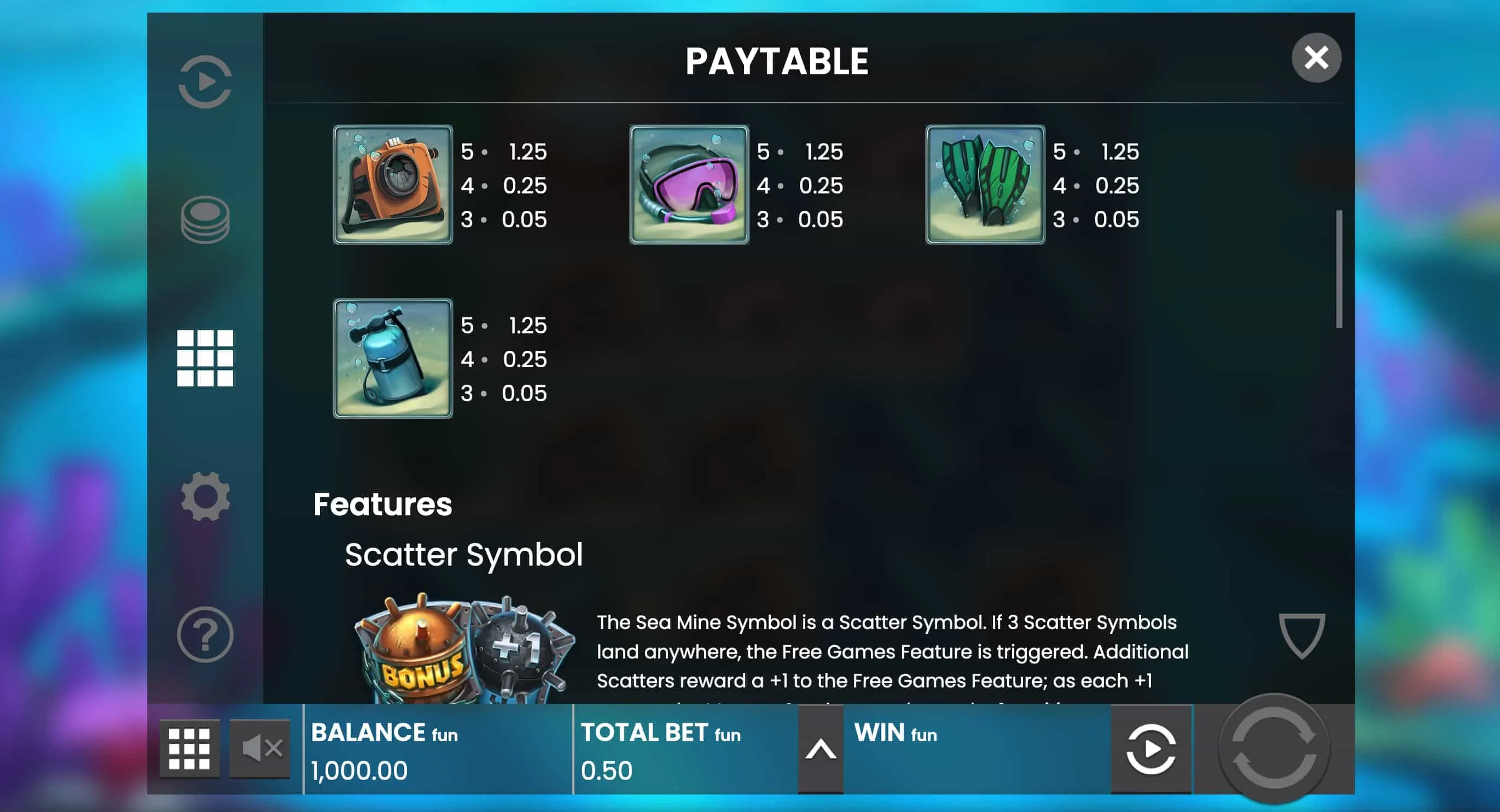 Warum sich die Razor Shark Demoversion lohnt